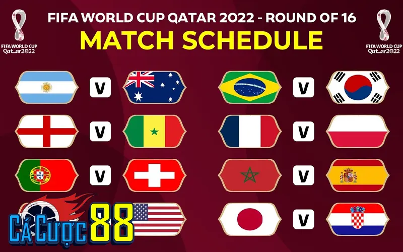 Vòng 1/16 là gì trong bóng đá?